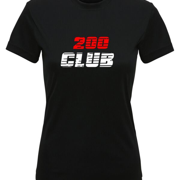 200 Milestone Female Thumbnail