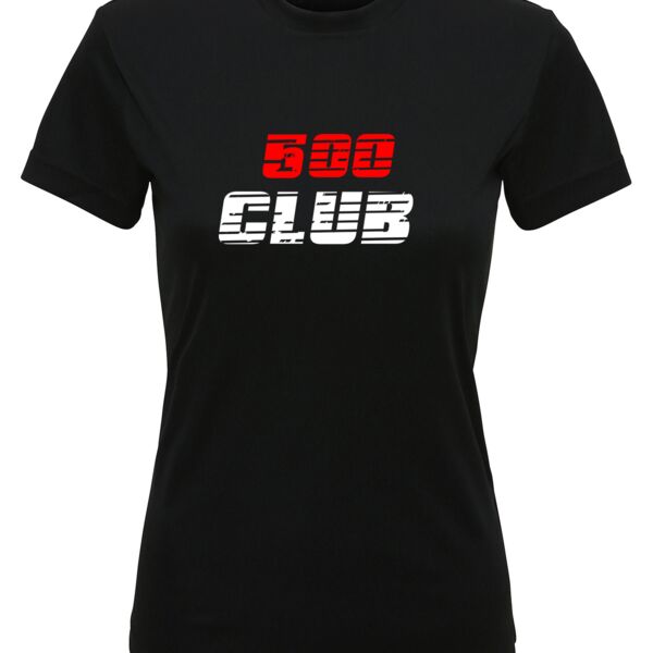 500 Milestone Female Thumbnail