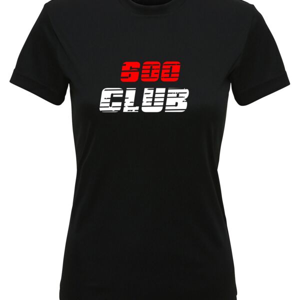 600 Milestone Female Thumbnail